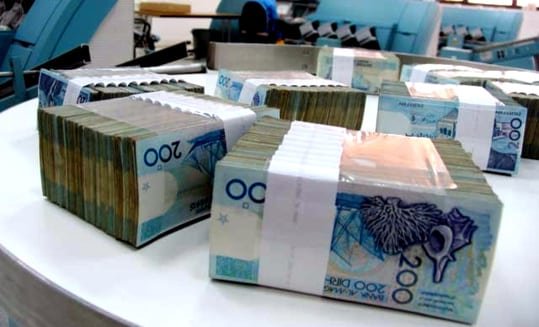 banks of Morocco